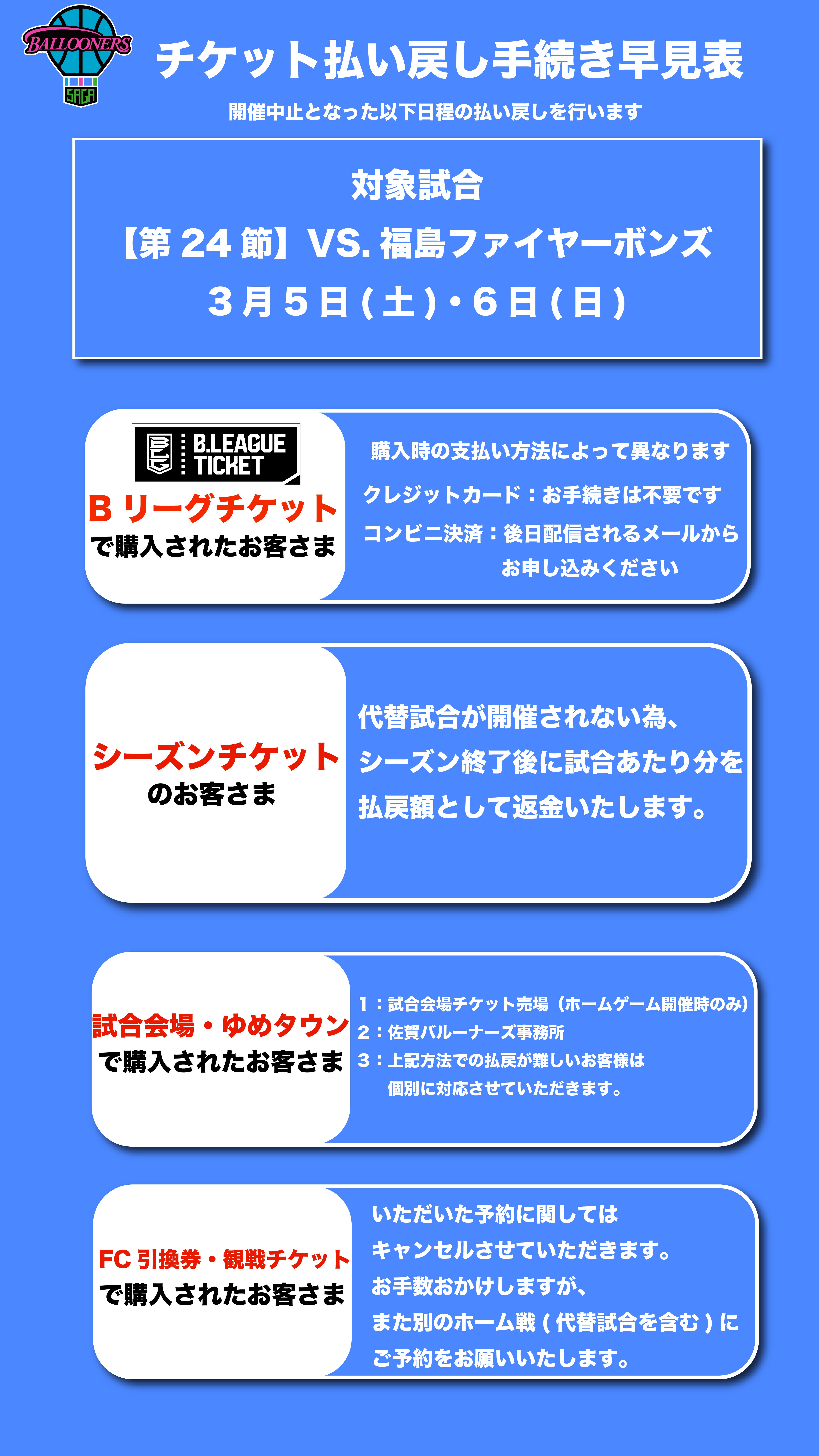 重要】第24節 3/5(土)・6(日)福島戦のチケット払い戻しについて | 佐賀バルーナーズ